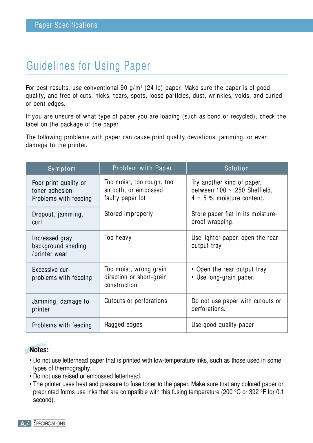 Samsung ML-1651N, ML-1650 manual Guidelines for Using Paper 