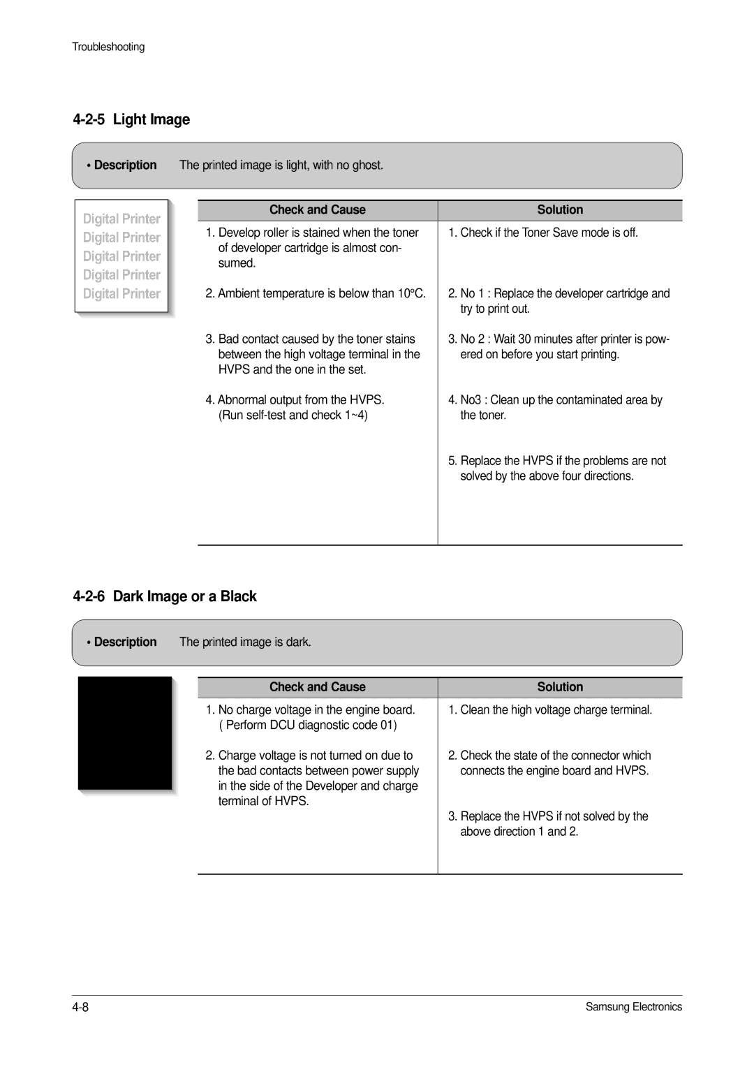 Samsung ML-1650, ML-1651N specifications Light Image, Dark Image or a Black 