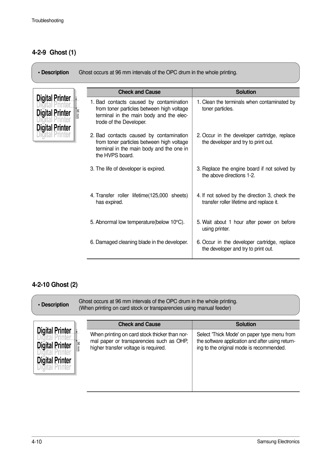 Samsung ML-1650, ML-1651N specifications Ghost 