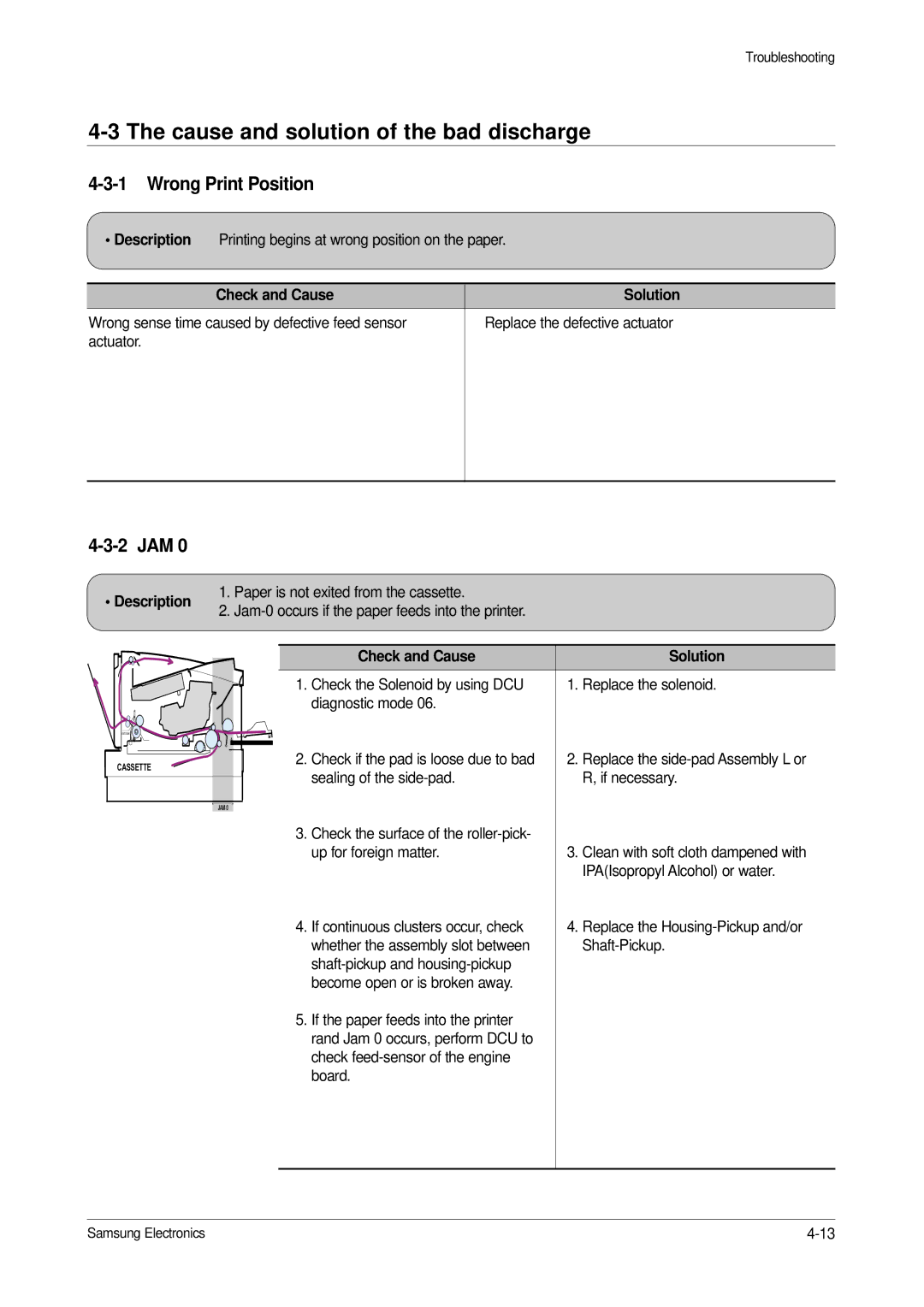 Samsung ML-1651N, ML-1650 specifications Cause and solution of the bad discharge, Wrong Print Position, 2 JAM 