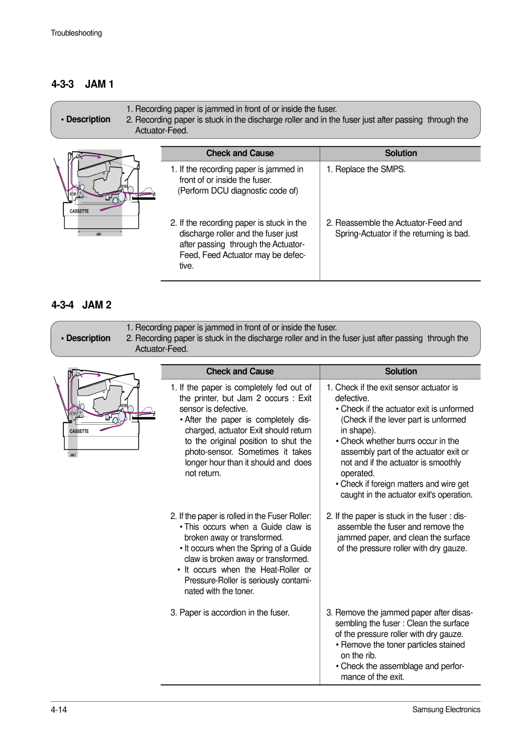 Samsung ML-1650, ML-1651N specifications 3 JAM, 4 JAM 