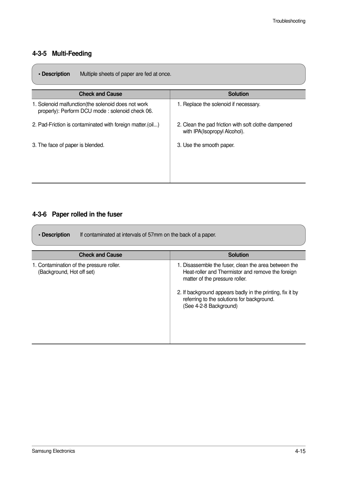 Samsung ML-1651N, ML-1650 specifications Multi-Feeding, Paper rolled in the fuser 