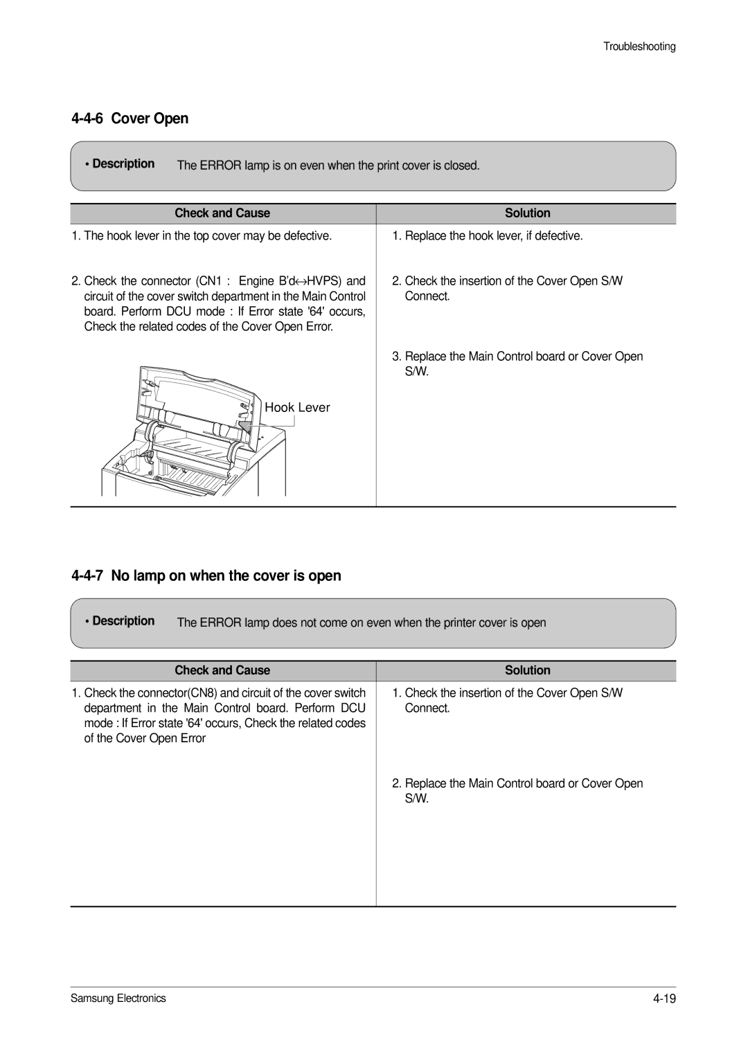 Samsung ML-1651N, ML-1650 specifications Cover Open, No lamp on when the cover is open 