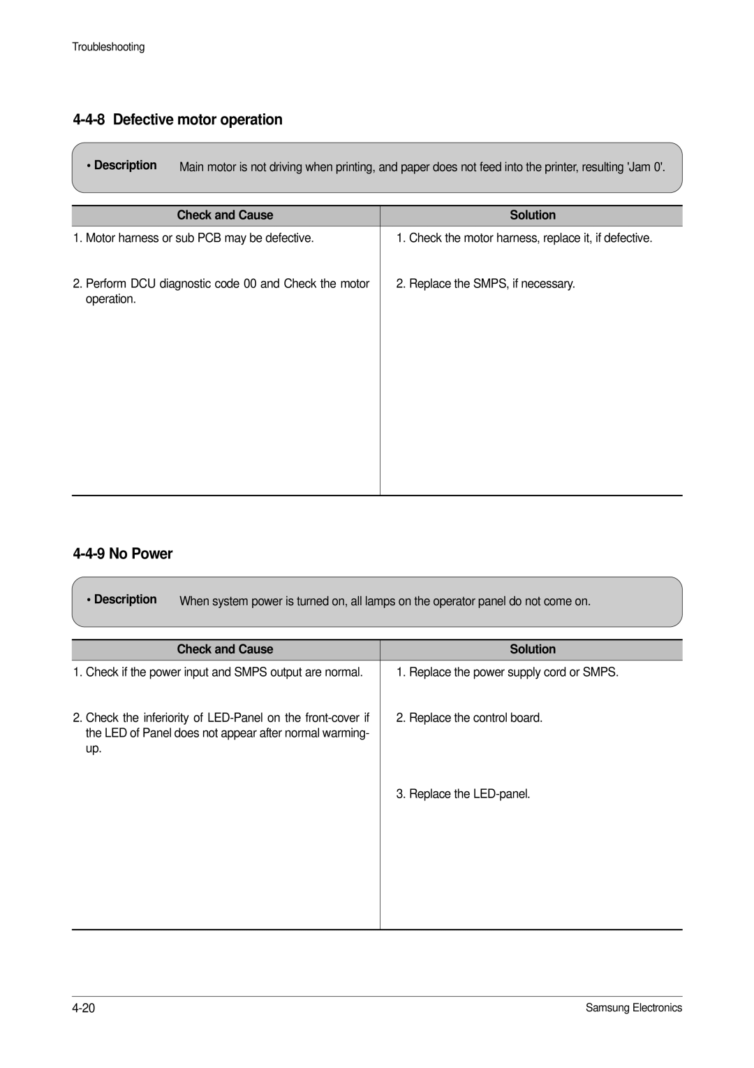 Samsung ML-1650, ML-1651N specifications Defective motor operation, No Power 