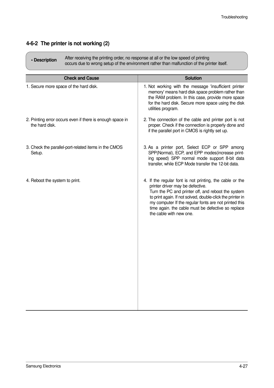 Samsung ML-1651N, ML-1650 specifications Utilities program 