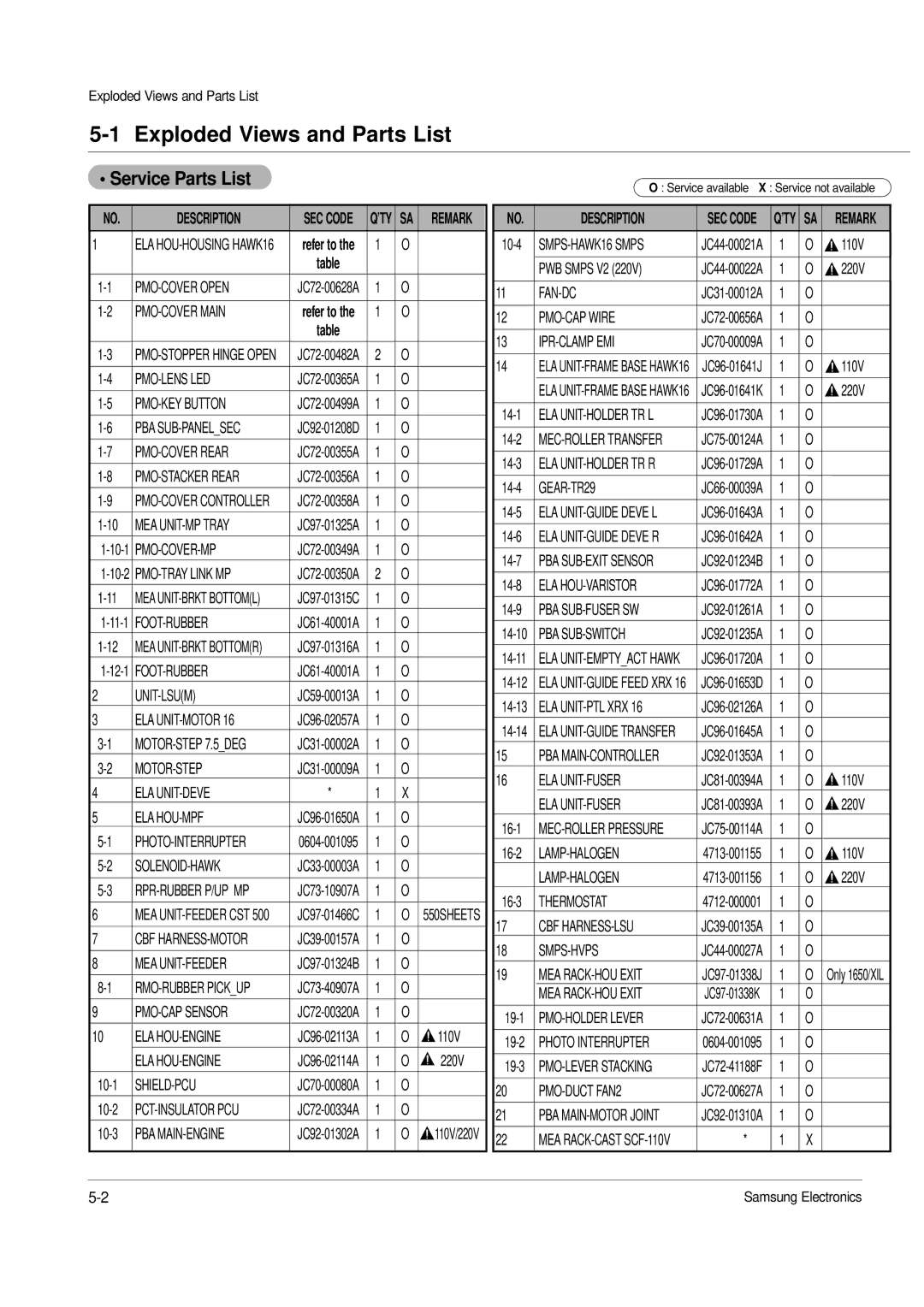 Samsung ML-1651N, ML-1650 specifications Exploded Views and Parts List, Service Parts List 