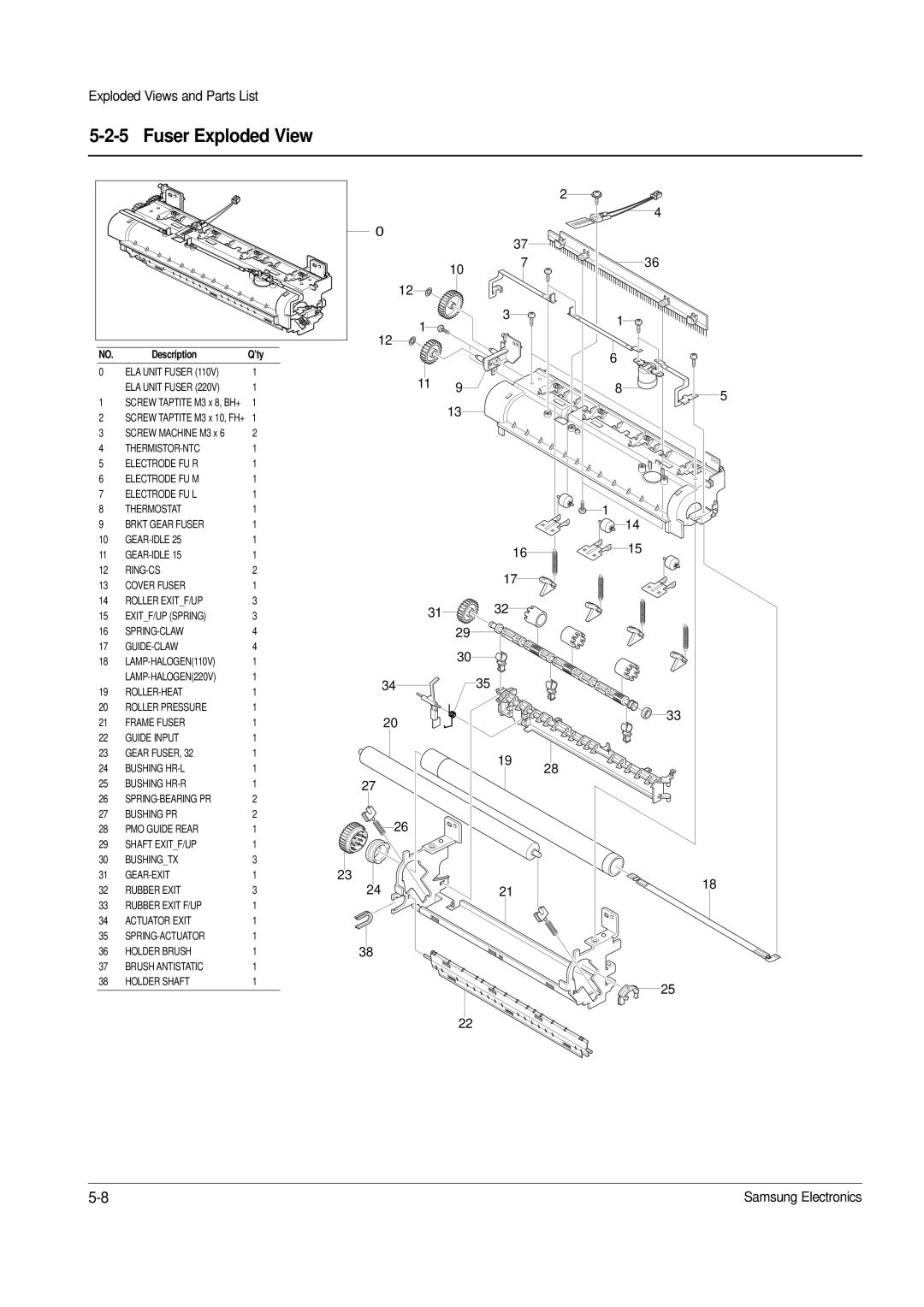 Samsung ML-1651N, ML-1650 specifications Fuser Exploded View 