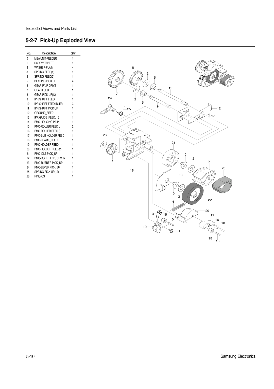 Samsung ML-1651N, ML-1650 specifications Pick-Up Exploded View 