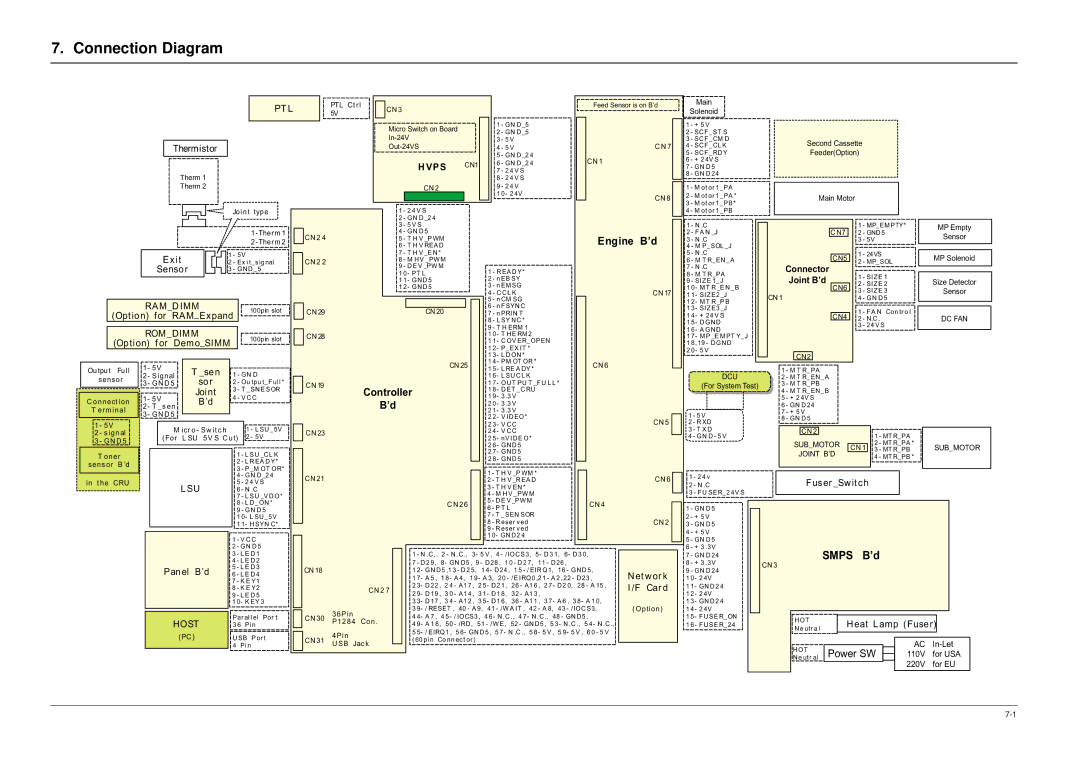 Samsung ML-1651N, ML-1650 specifications Connection Diagram, Vps 