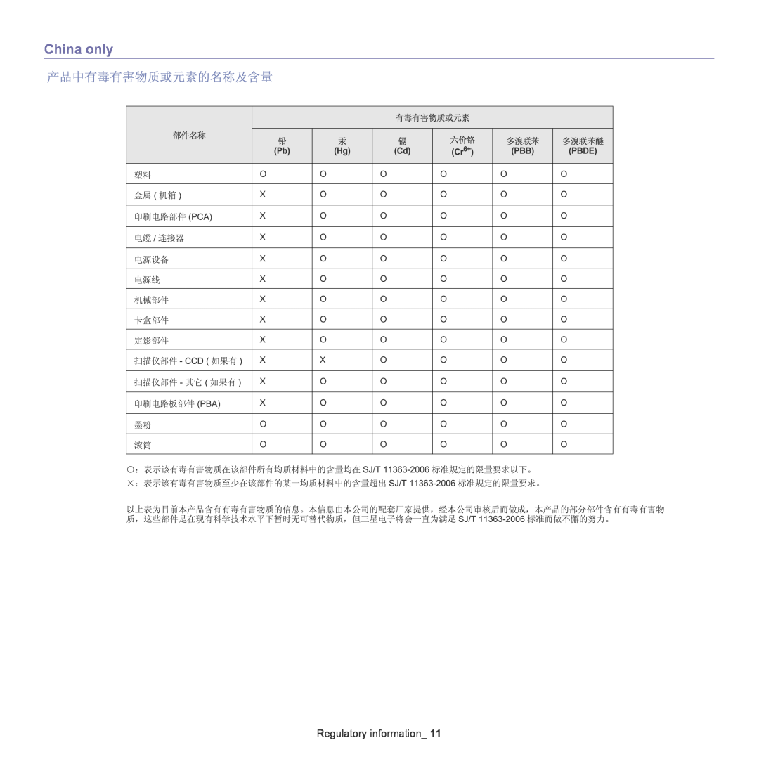 Samsung ML-167X manual China only, Regulatory information 