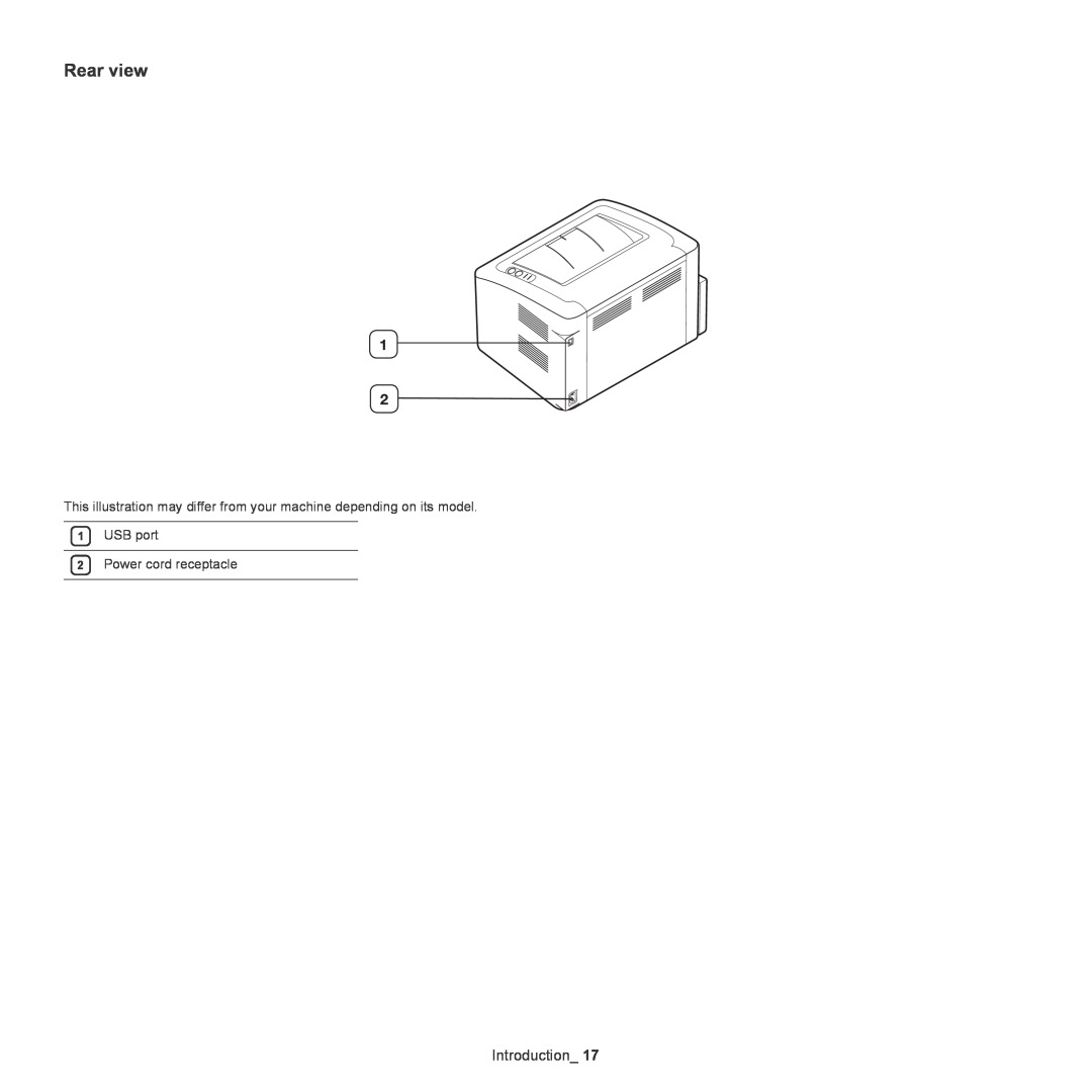 Samsung ML-167X manual Rear view, Introduction 