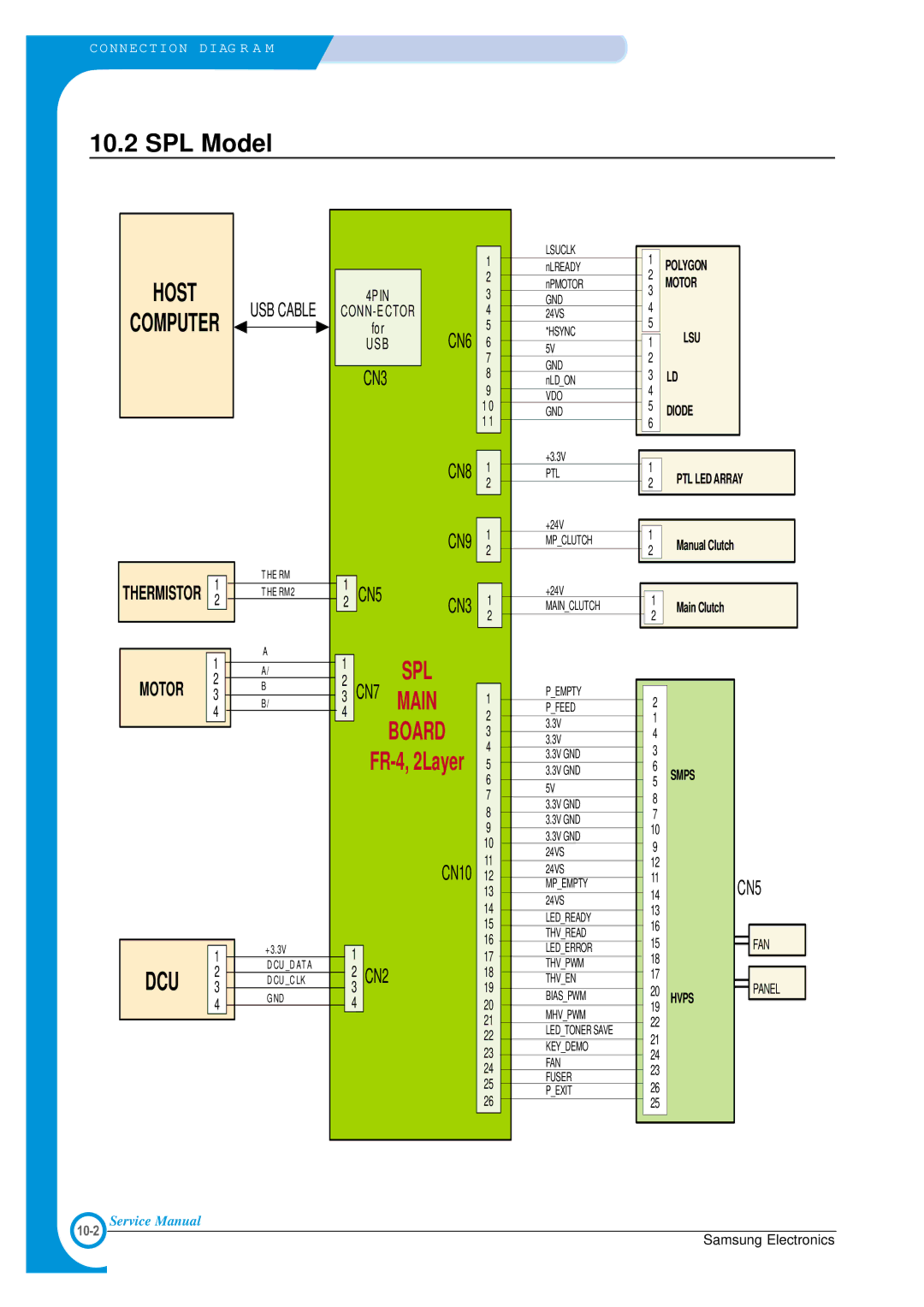 Samsung ML-1700 specifications Computer 