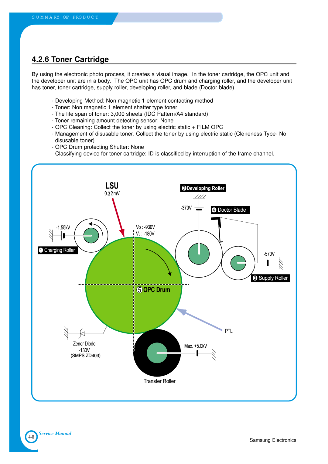 Samsung ML-1700 specifications Toner Cartridge 