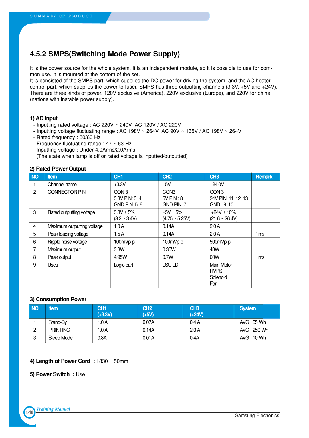 Samsung ML-1700 specifications SMPSSwitching Mode Power Supply, AC Input, Rated Power Output, Consumption Power 