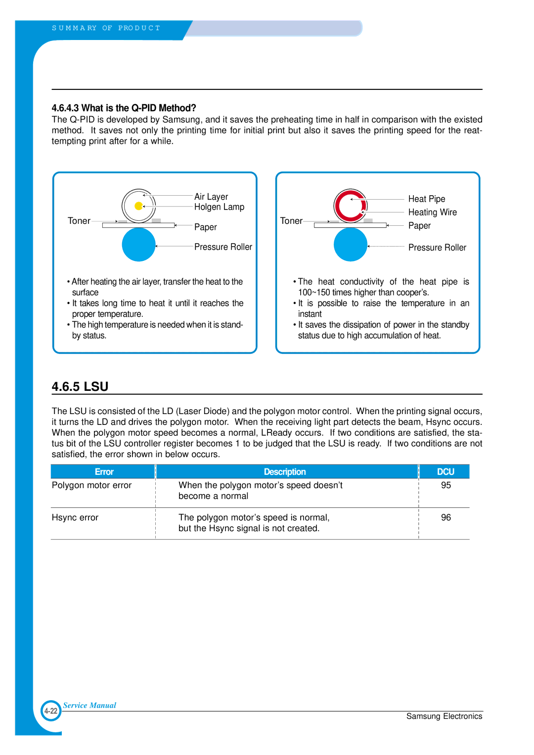 Samsung ML-1700 specifications 5 LSU, What is the Q-PID Method? 