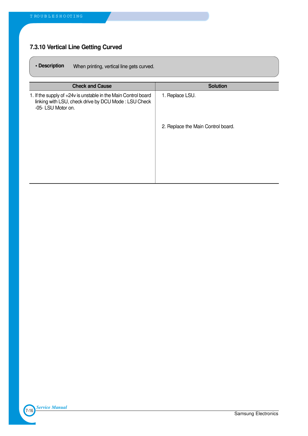 Samsung ML-1700 specifications Vertical Line Getting Curved 