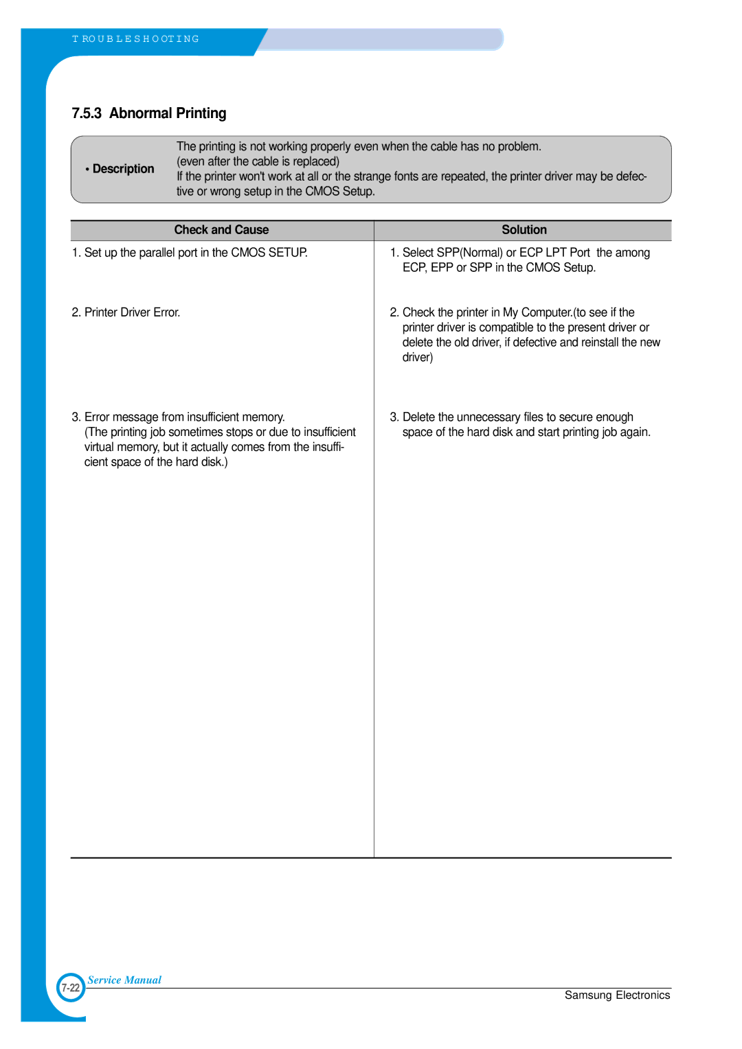 Samsung ML-1700 specifications Abnormal Printing 