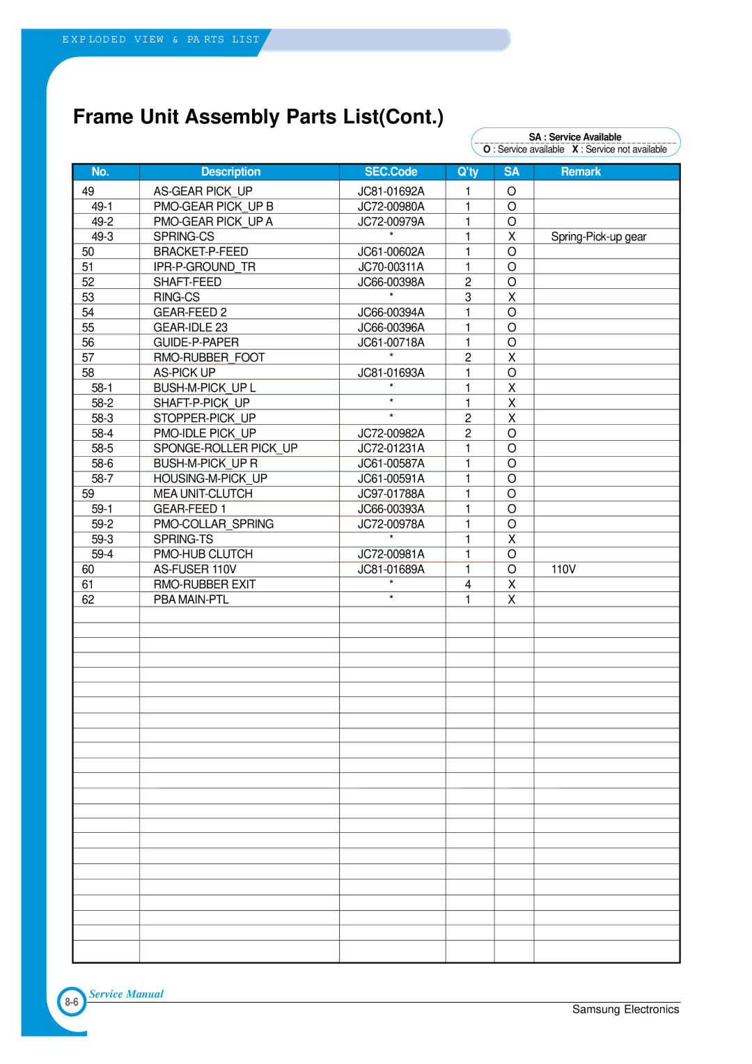 Samsung ML-1700 specifications Frame Unit Assembly Parts ListCont 