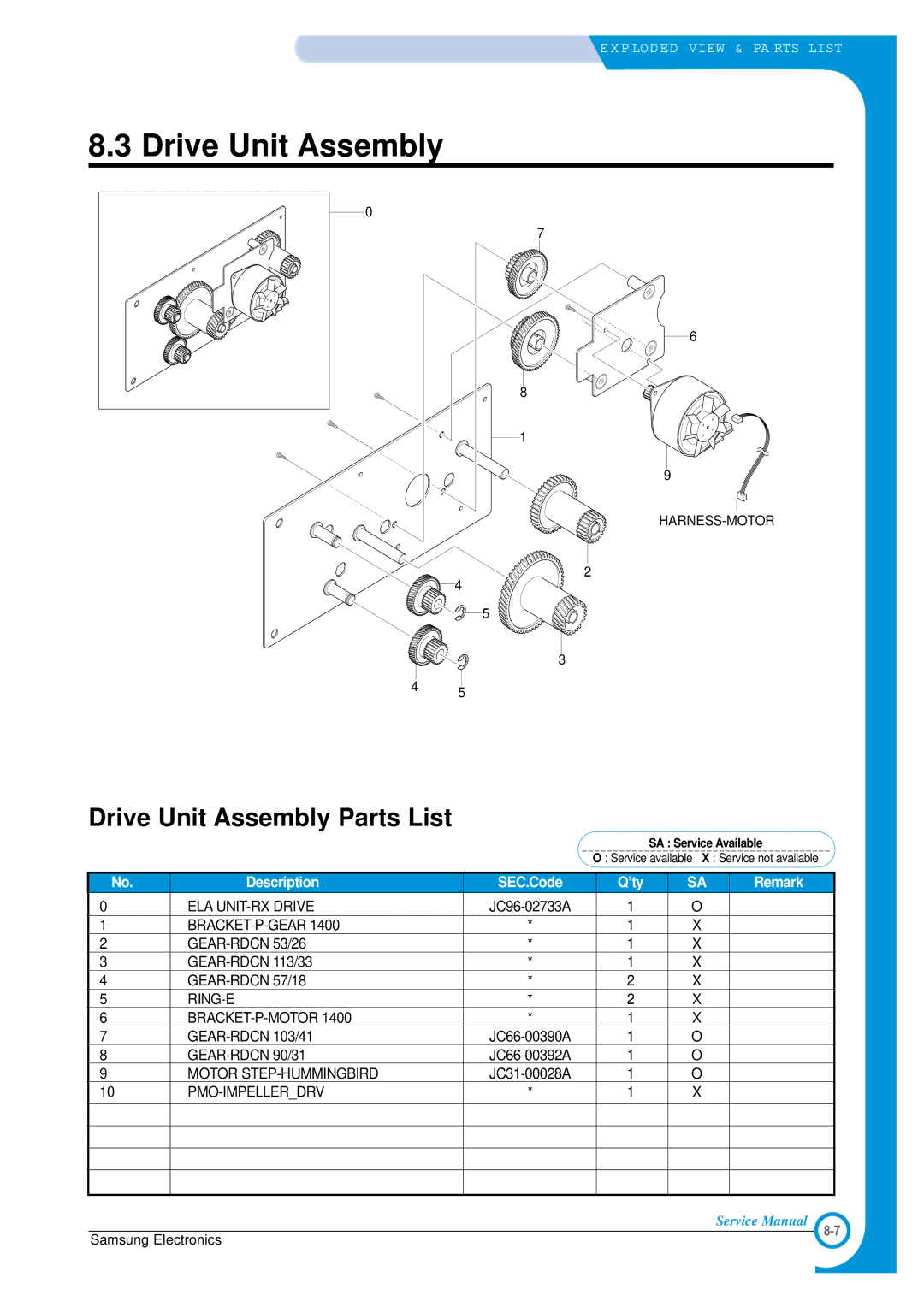 Samsung ML-1700 specifications Drive Unit Assembly Parts List 