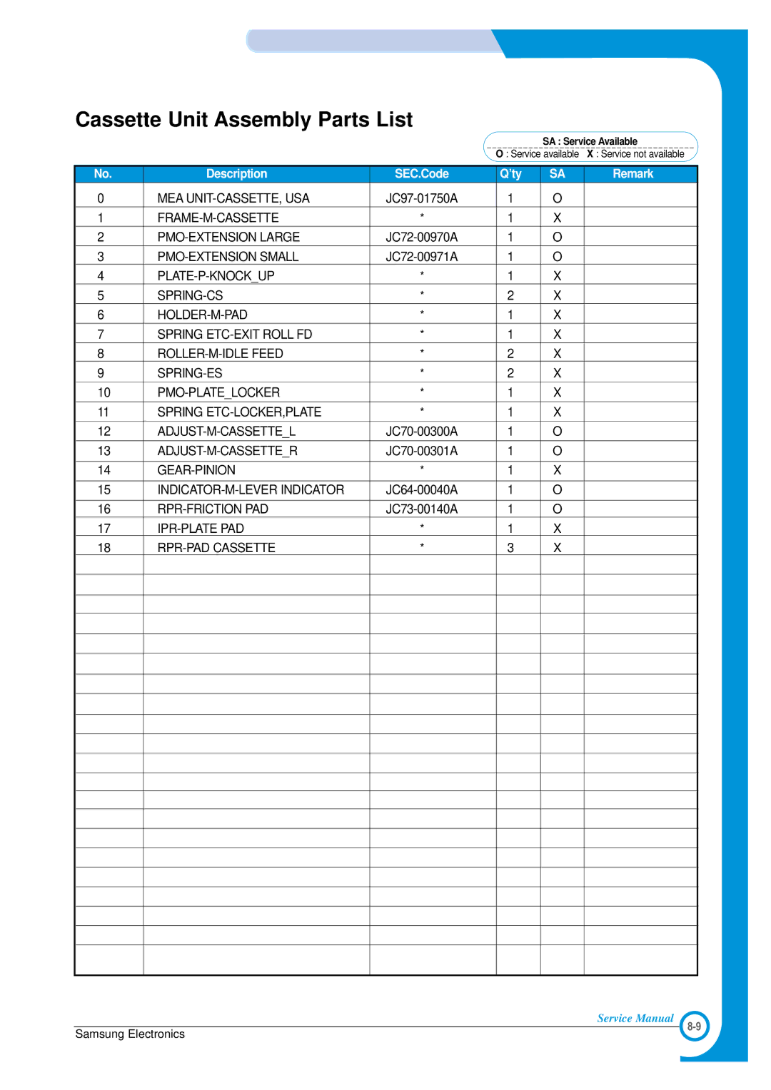 Samsung ML-1700 specifications Cassette Unit Assembly Parts List 