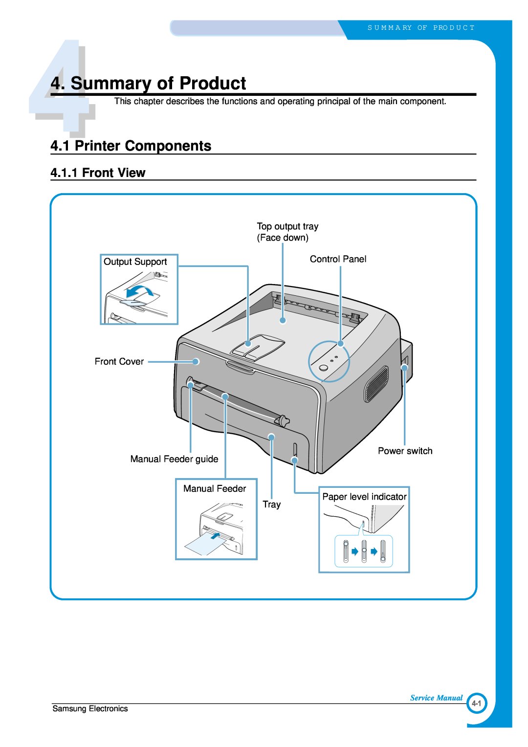 Samsung ML-1700 Summary of Product, Printer Components, Front View, Top output tray Face down, Output Support 