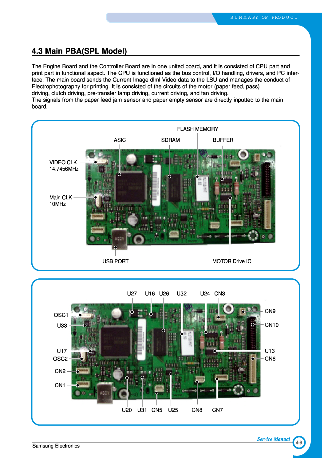 Samsung ML-1700 specifications Main PBASPL Model 