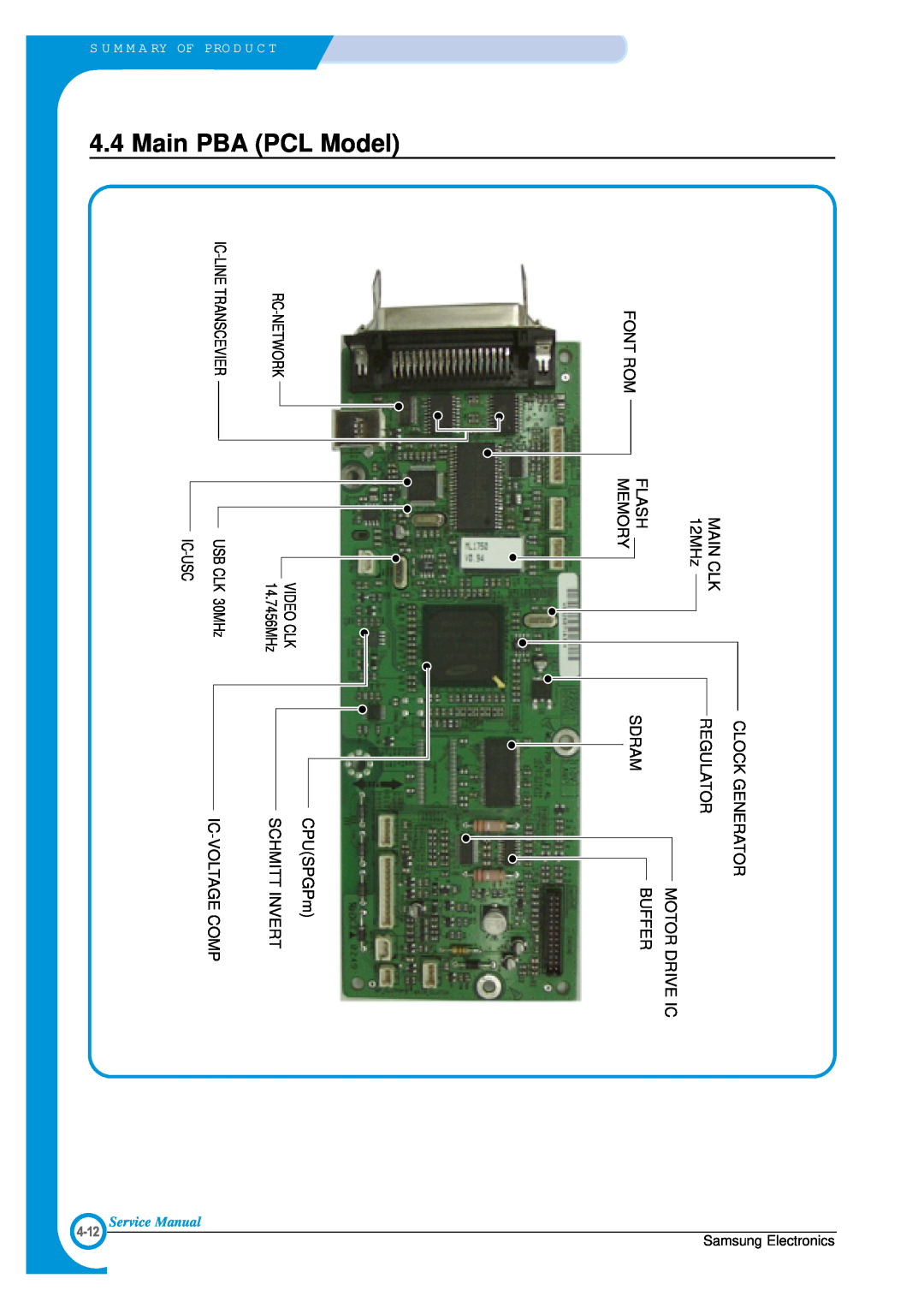 Samsung ML-1700 specifications Main PBA PCL Model, Ic-Line Transcevier, Rc-Network, Ic-Usc, USB CLK 30MHz 