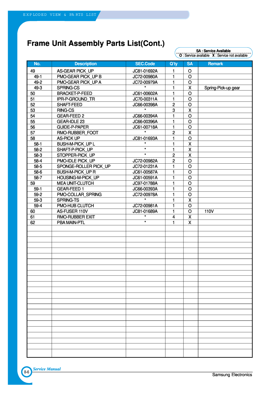 Samsung ML-1700 specifications Frame Unit Assembly Parts ListCont, Description, SEC.Code, Remark 
