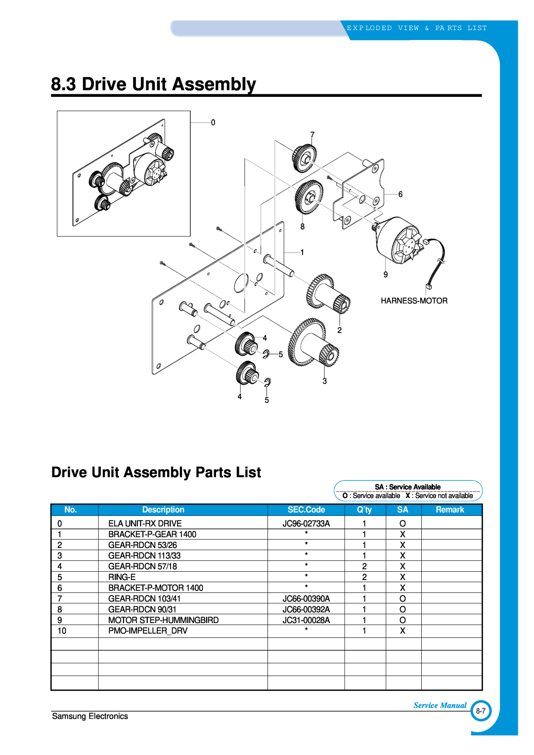 Samsung ML-1700 specifications Drive Unit Assembly Parts List, Description, SEC.Code, Remark 