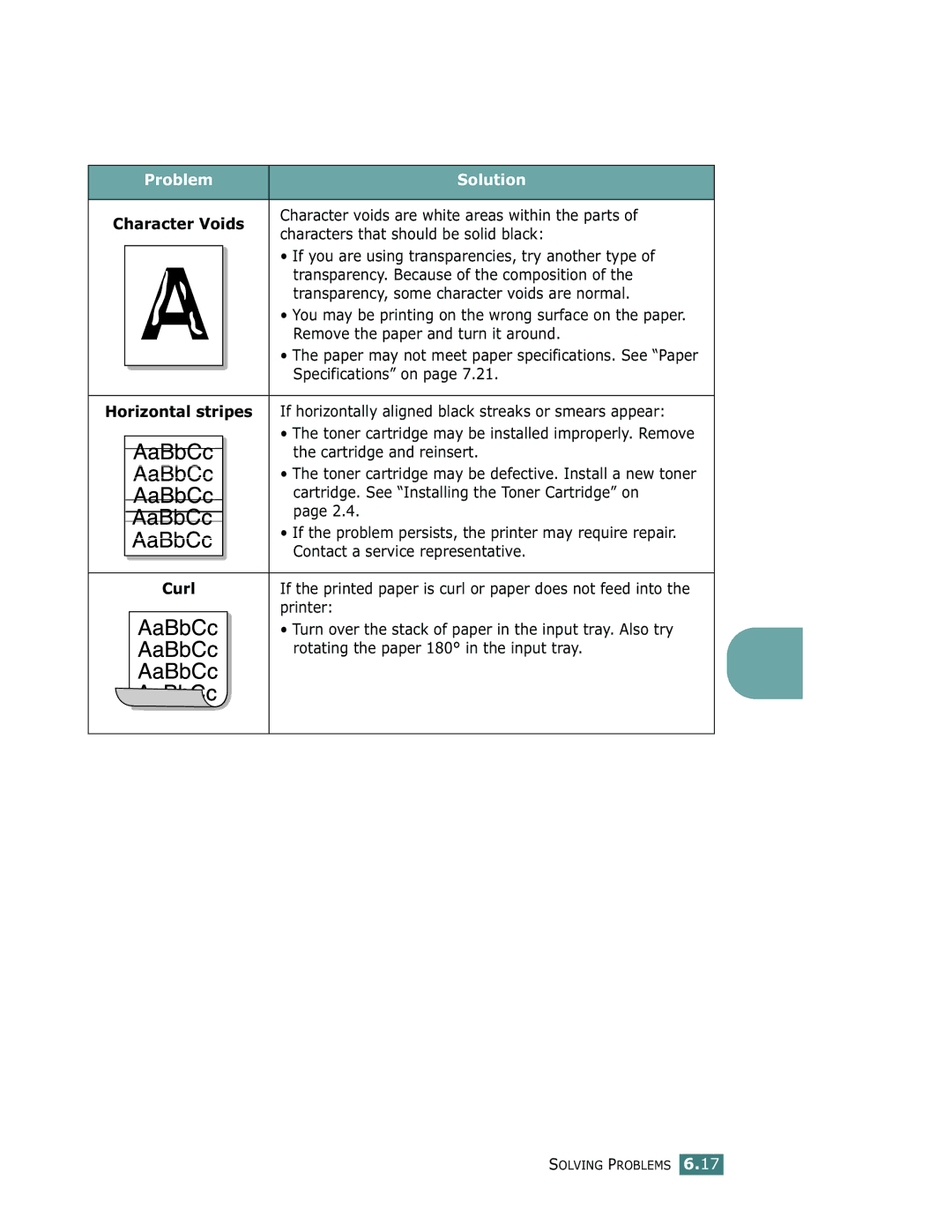 Samsung ML-1710 manual Remove the paper and turn it around, If horizontally aligned black streaks or smears appear, Curl 