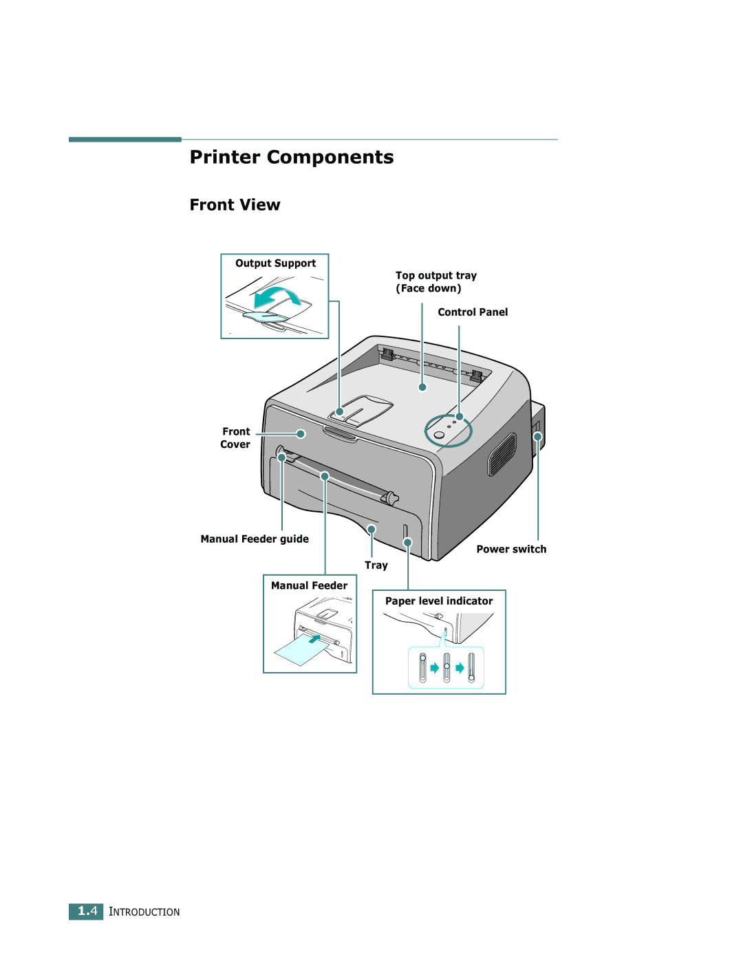 Samsung ML-1710 manual Printer Components, Front View 