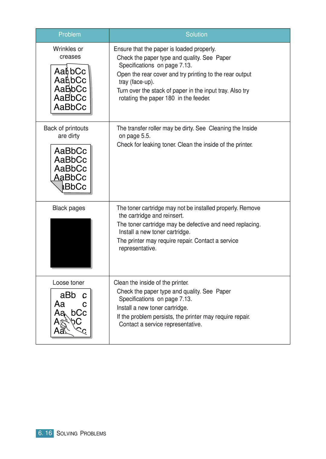 Samsung ML-1710P manual Wrinkles or, Black pages 