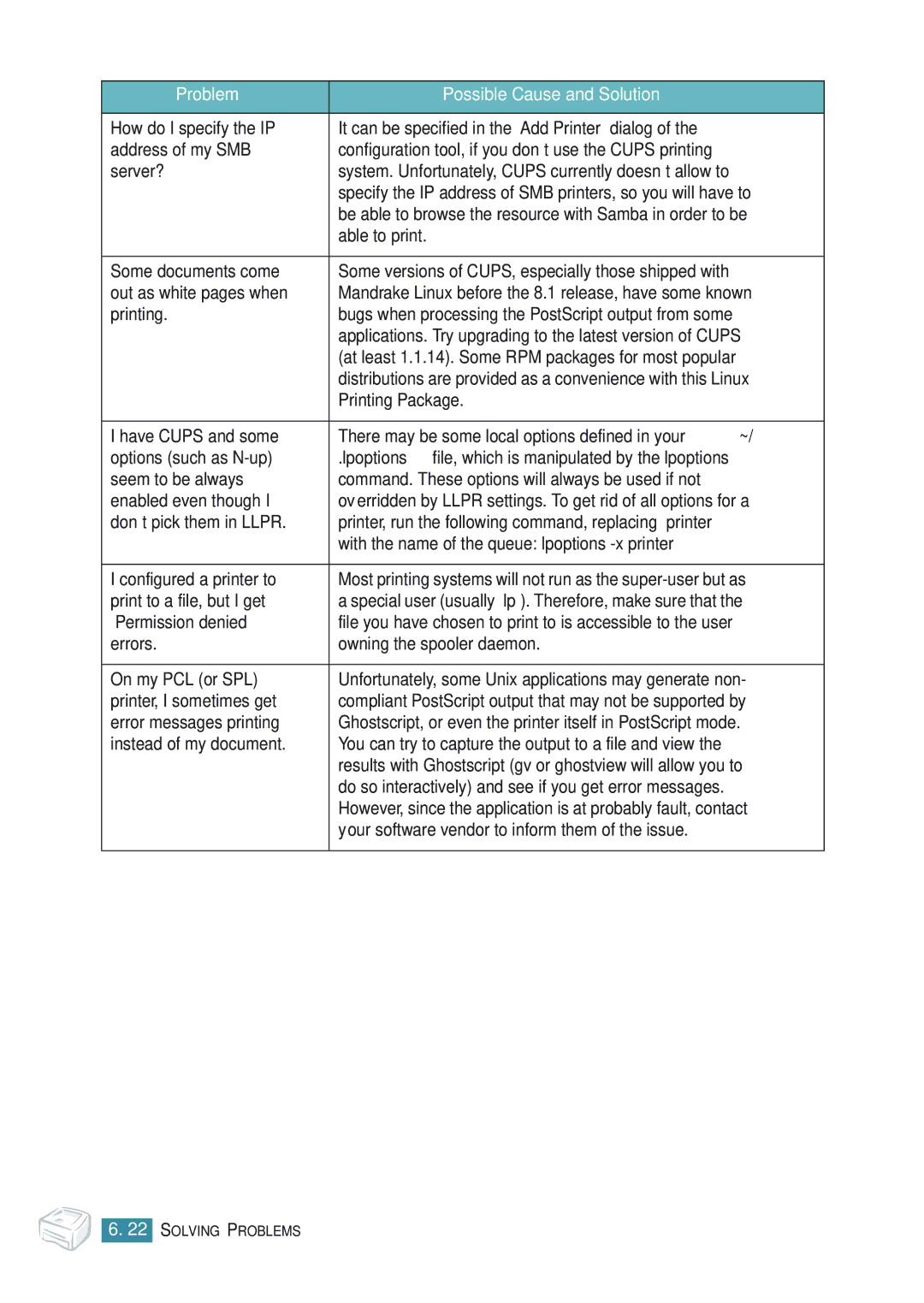 Samsung ML-1710P manual Able to print, Printing Package, Print to a file, but I get, Permission denied 