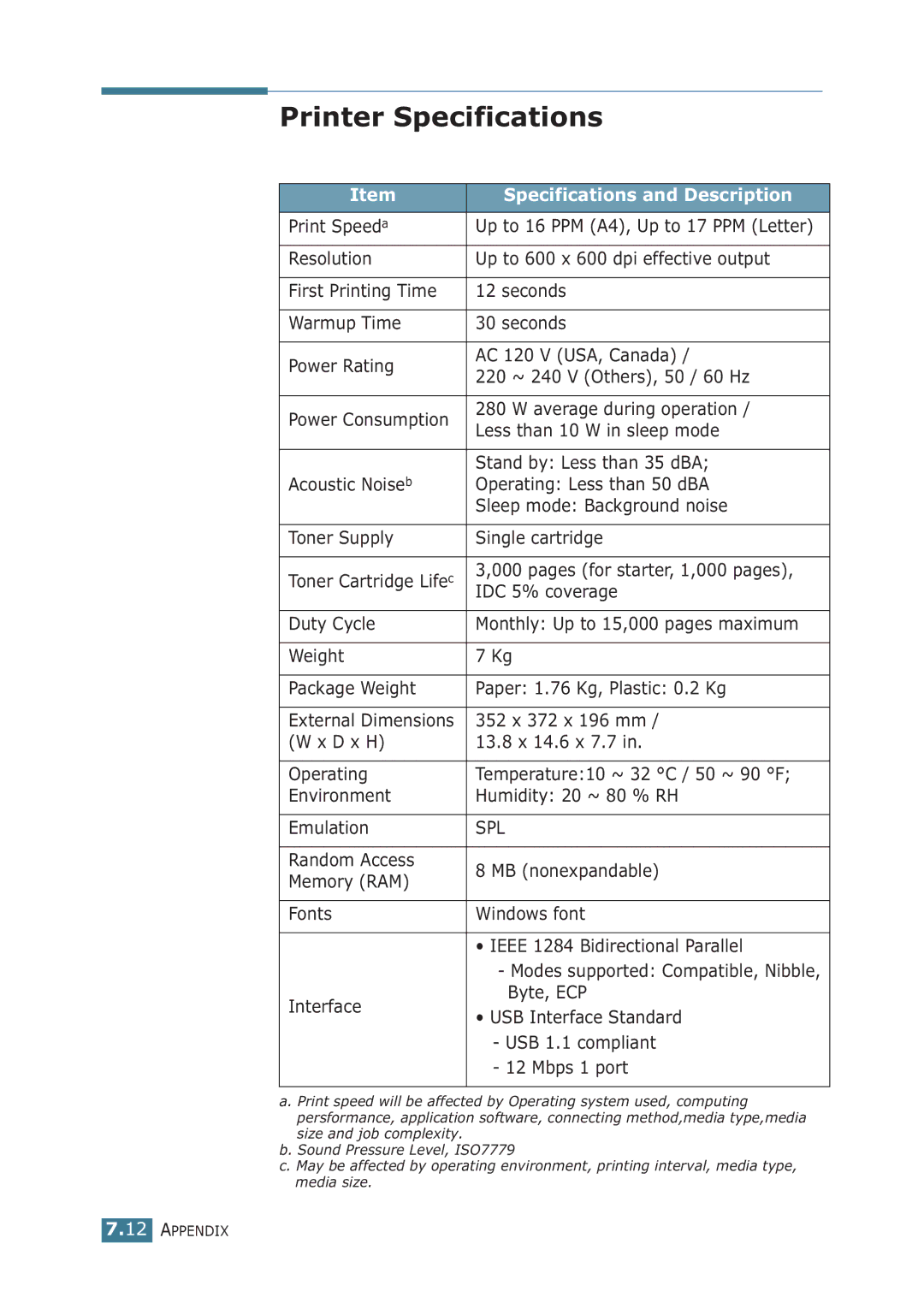 Samsung ML-1710P Printer Specifications, Specifications and Description, Print Speed a, Pages for starter, 1,000 pages 