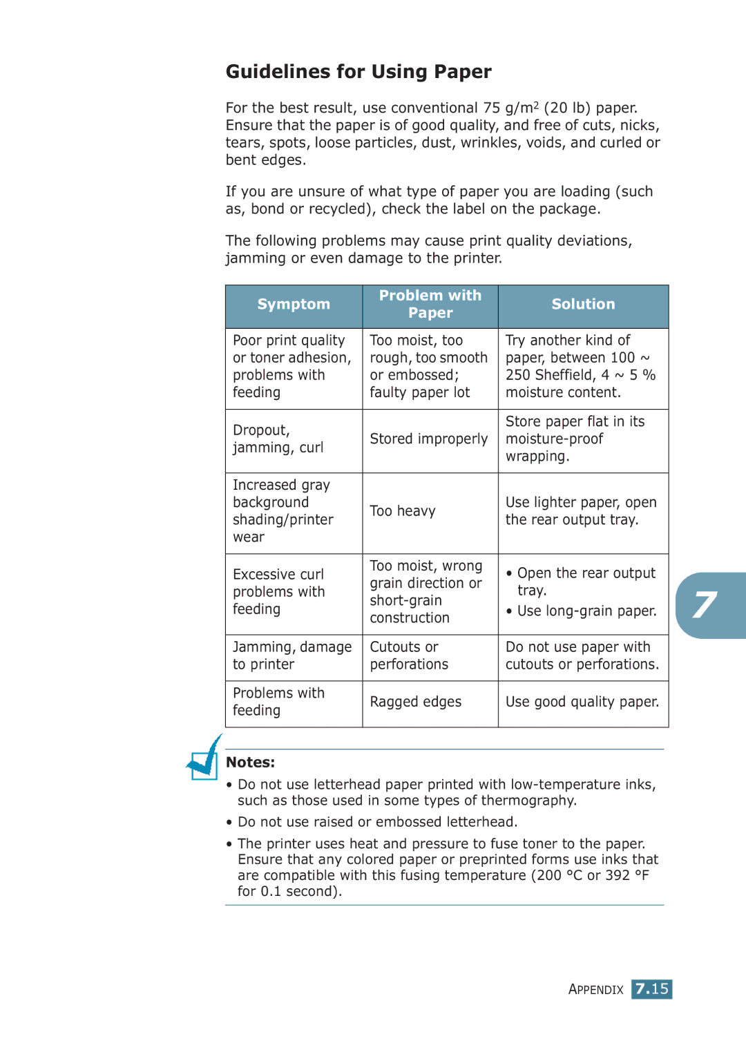 Samsung ML-1710P manual Guidelines for Using Paper, Symptom Problem with Solution Paper 