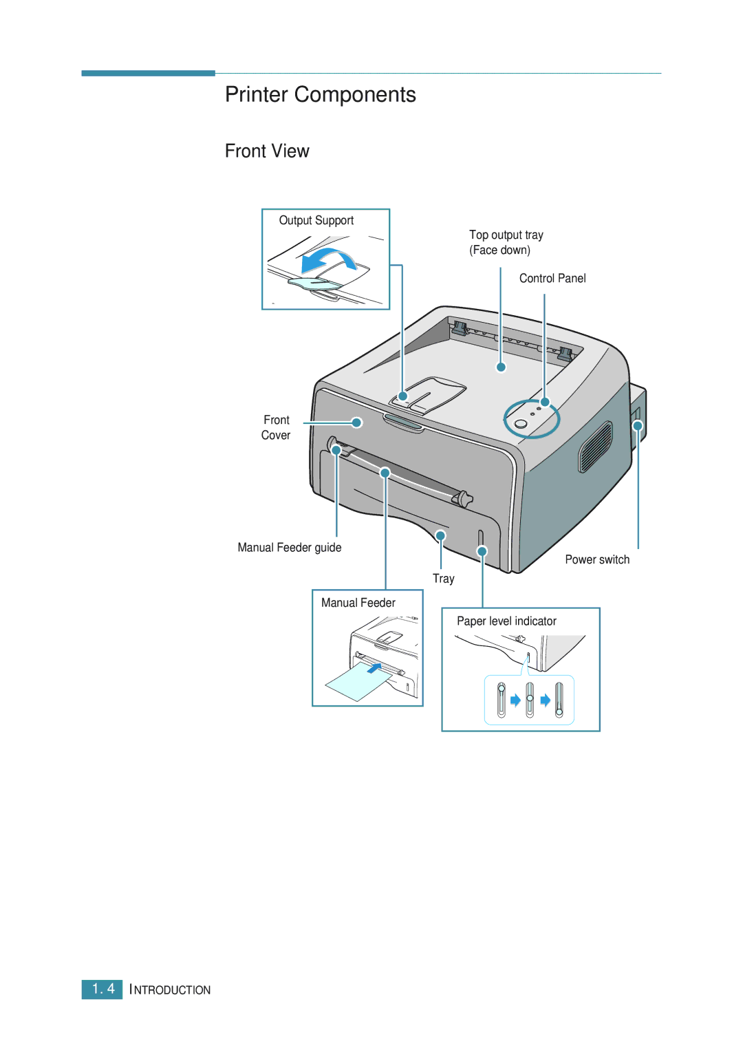 Samsung ML-1710P manual Printer Components, Front View 