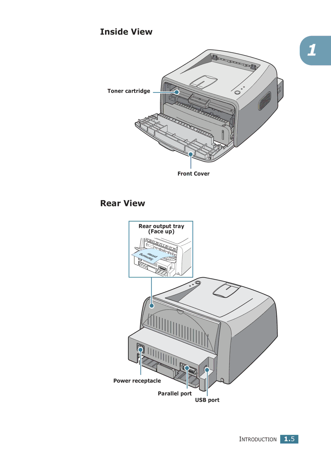 Samsung ML-1710P manual Inside View, Rear View 