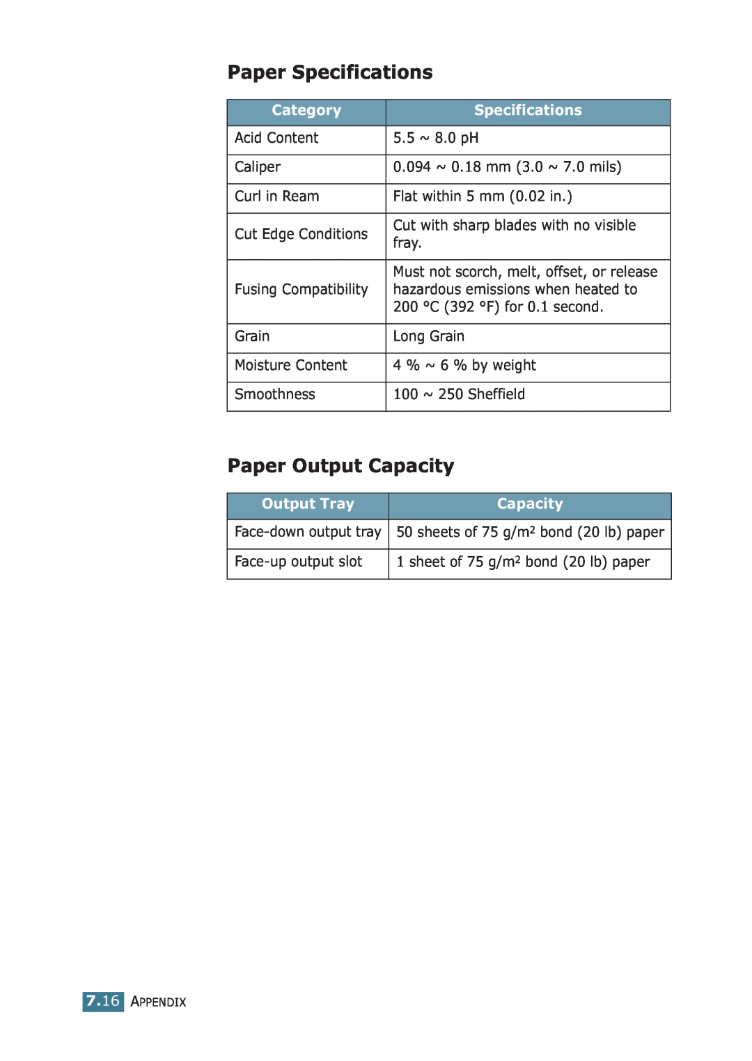 Samsung ML-1710P manual Paper Specifications, Paper Output Capacity, Category, Output Tray 