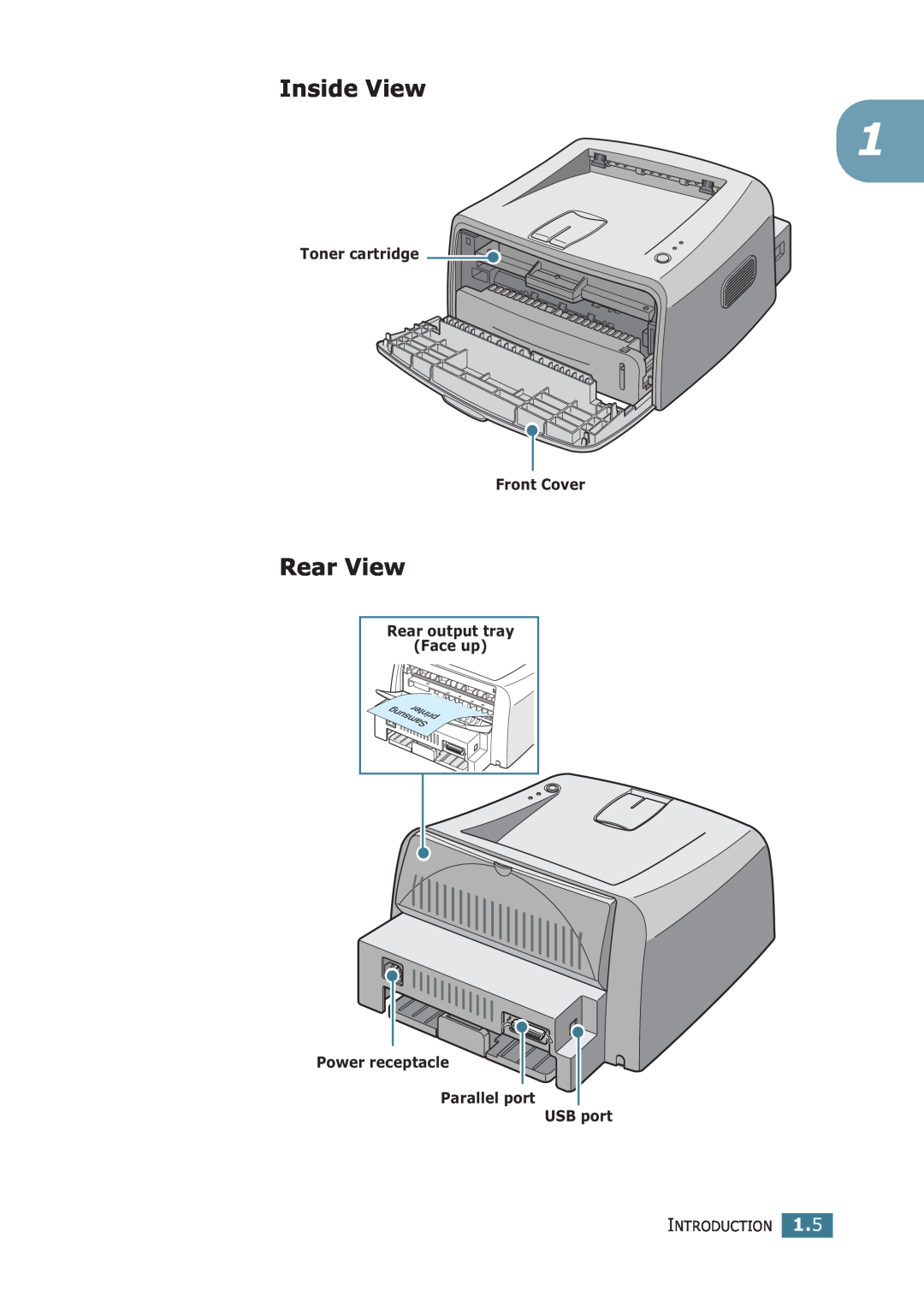 Samsung ML-1710P Inside View, Rear View, Toner cartridge Front Cover, Power receptacle Parallel port USB port, Face up 