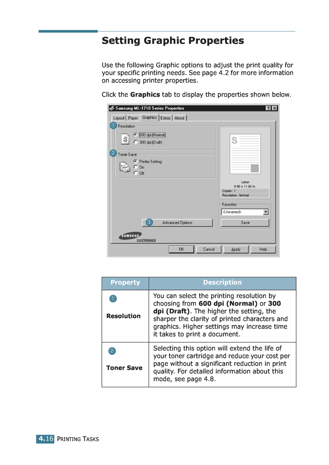 Samsung ML-1710P manual Setting Graphic Properties, ➀ ➁ ➂, Resolution, Toner Save, Property, Description 