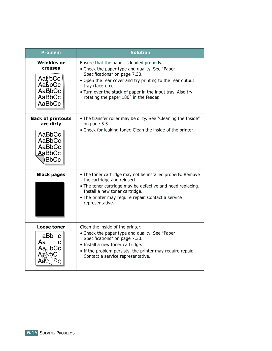 Samsung ML-1750 manual Wrinkles or, Black pages 