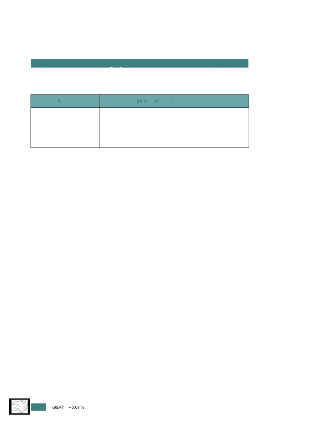 Samsung ML-1750 manual Common DOS problem, When using the printer, See, Output I want 