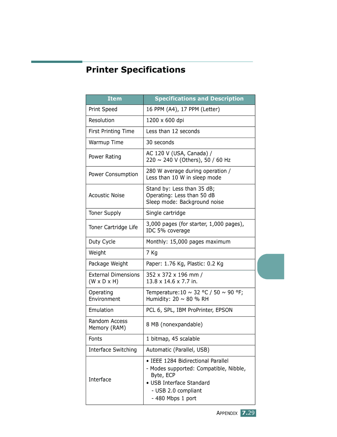 Samsung ML-1750 manual Printer Specifications, Specifications and Description 