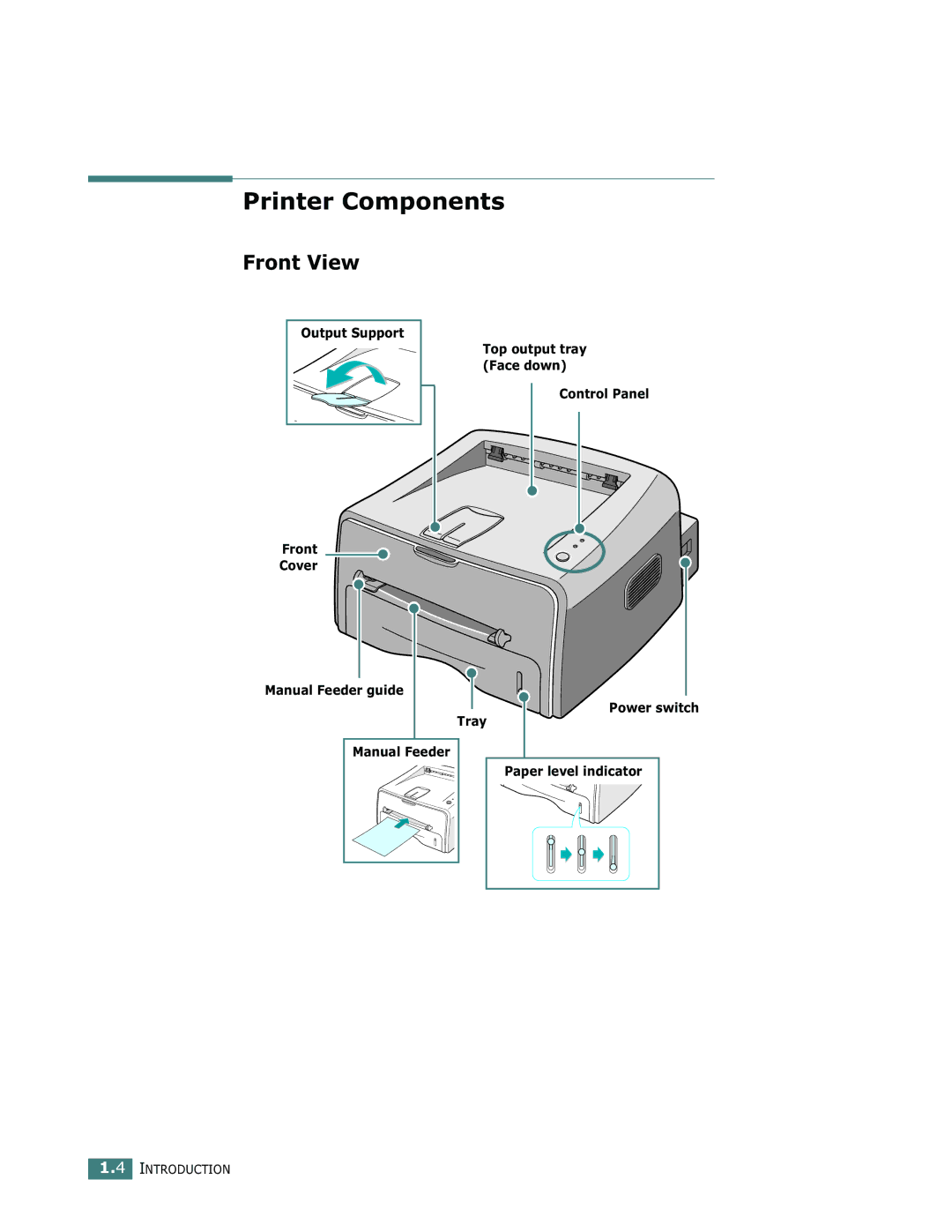 Samsung ML-1750 manual Printer Components, Front View 