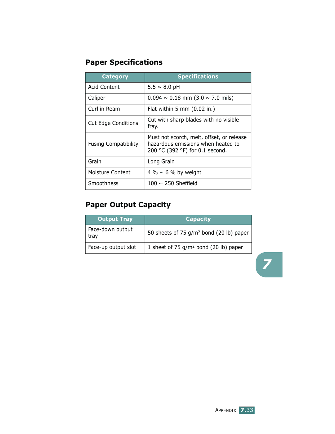 Samsung ML-1750 manual Paper Specifications, Paper Output Capacity, Category Specifications, Output Tray Capacity 