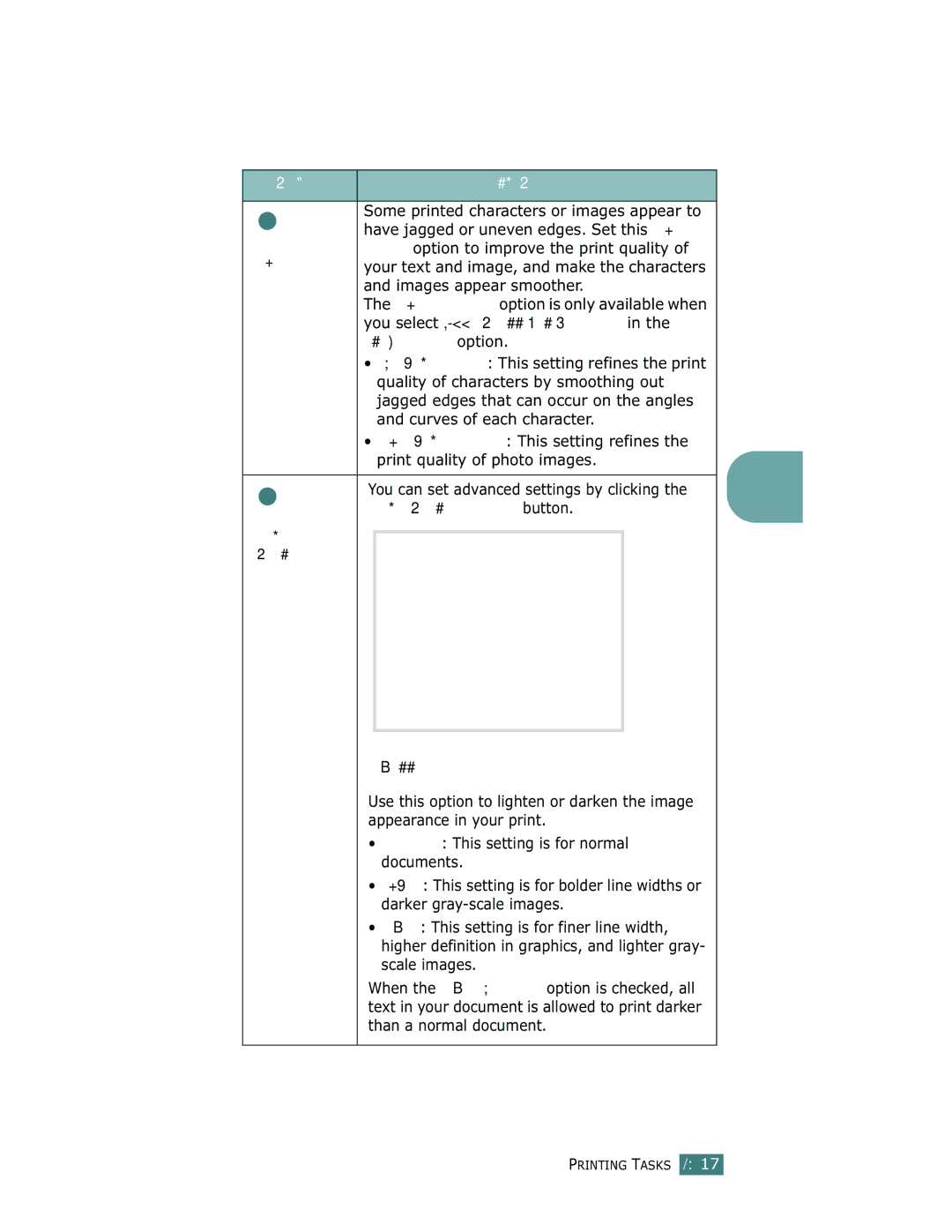 Samsung ML-1750 manual Mode, Images appear smoother, You select 1200 dip Class Best, Resolution option 