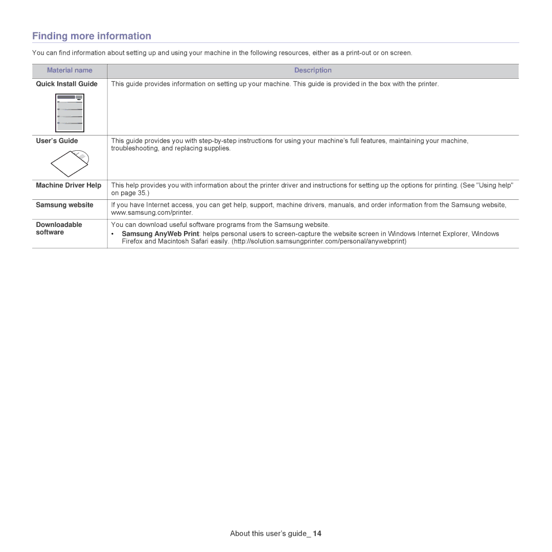 Samsung ML-1860, 1865 manual Finding more information, Material name Description 