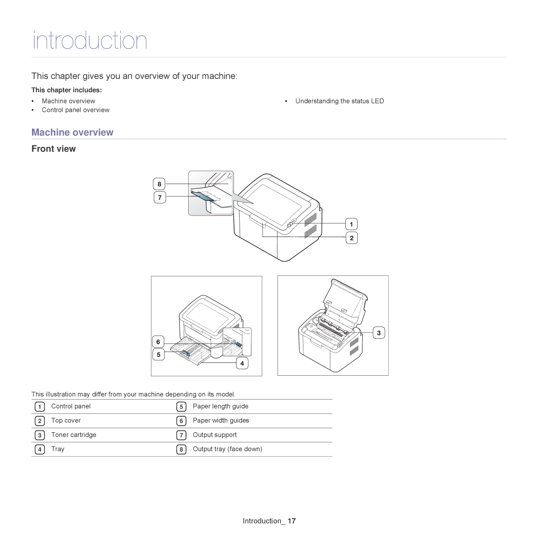 Samsung 1865, ML-1860 manual Introduction, Machine overview, Front view, This chapter includes 