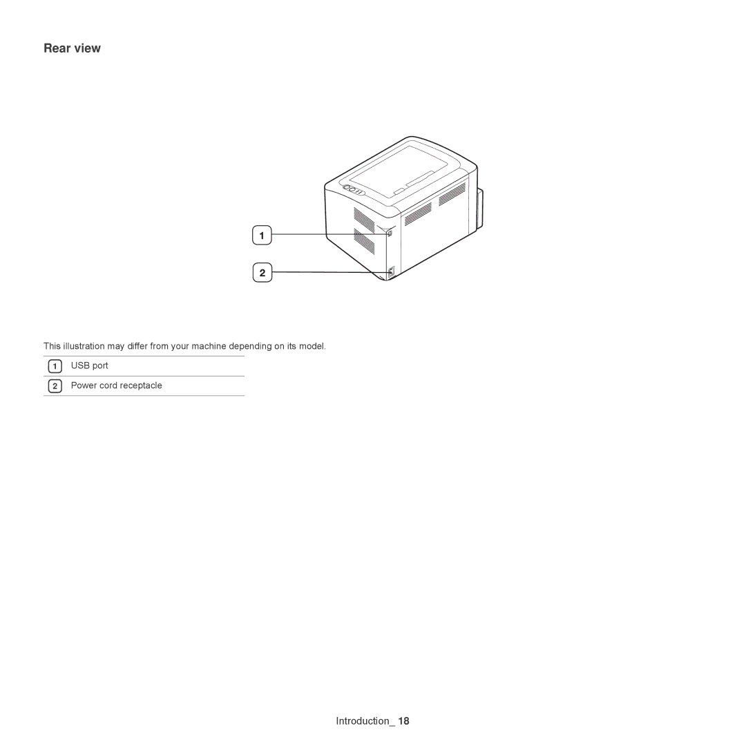 Samsung ML-1860, 1865 manual Rear view 