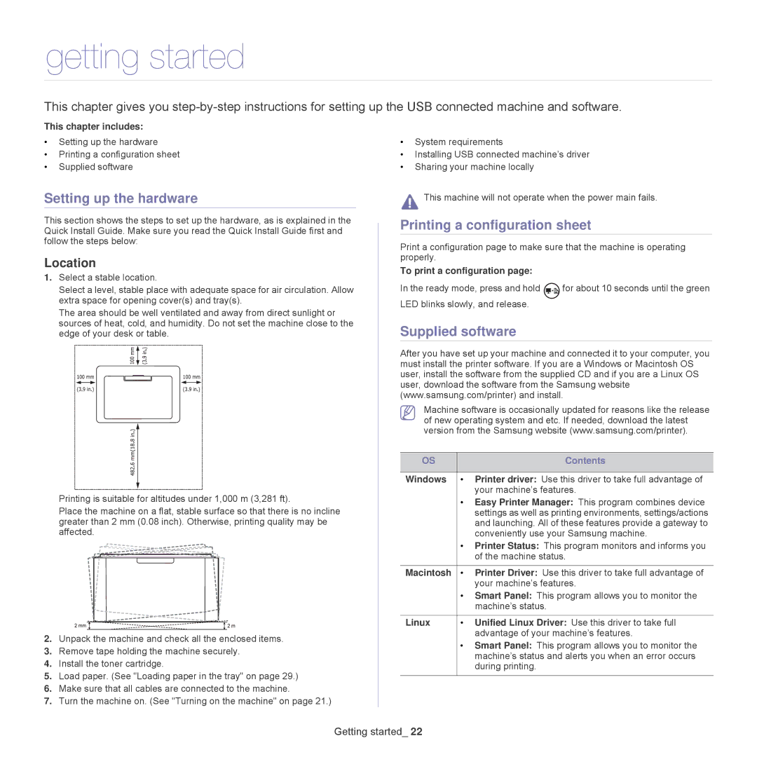 Samsung ML-1860 Getting started, Setting up the hardware, Printing a configuration sheet, Supplied software, Location 